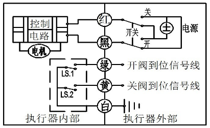 微型电动球阀 微型电动球阀